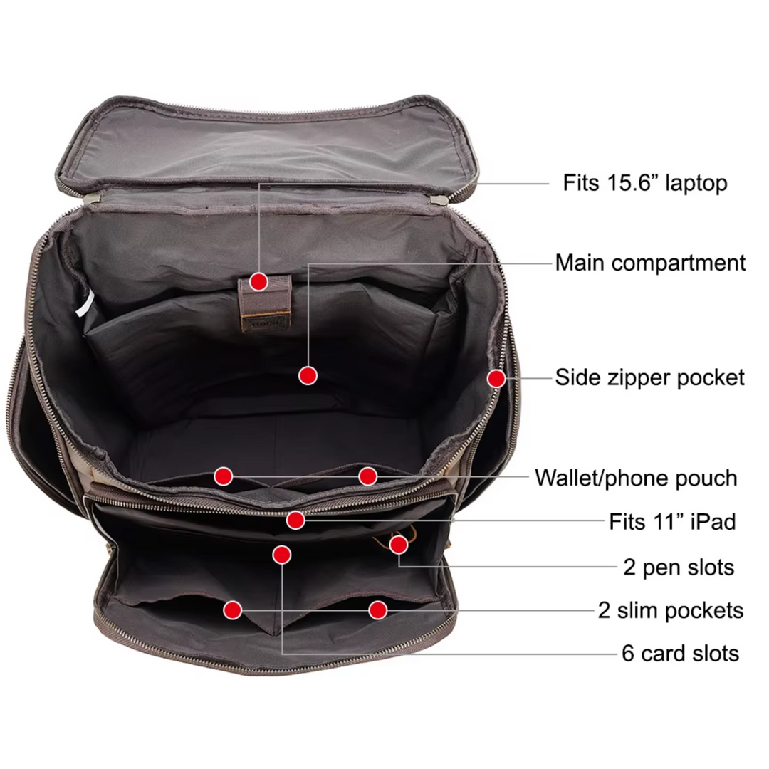 Nicholas - Sac à dos en cuir vintage pour hommes